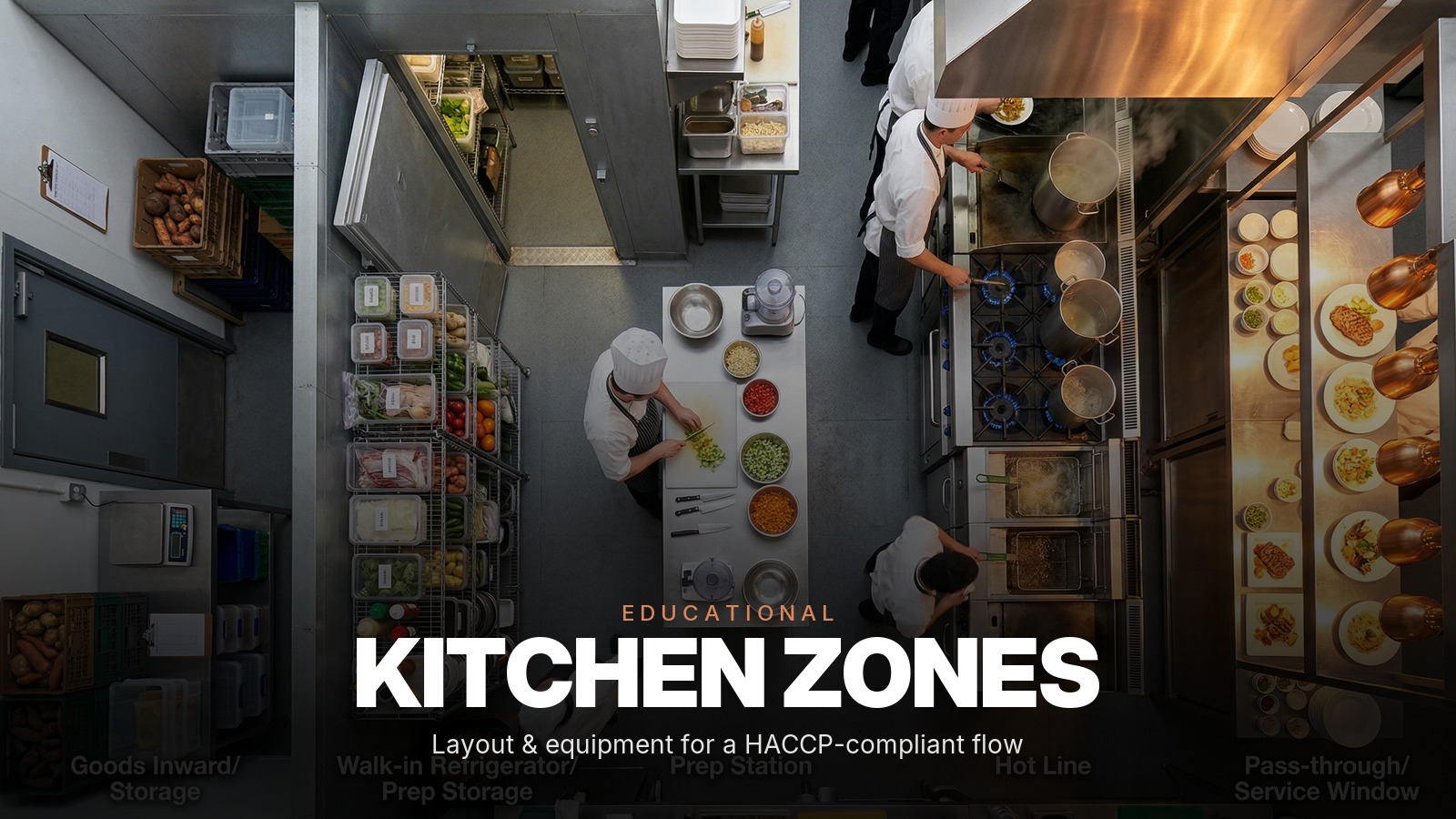 5 Zones of a Commercial Kitchen: Layout & Equipment Guide
