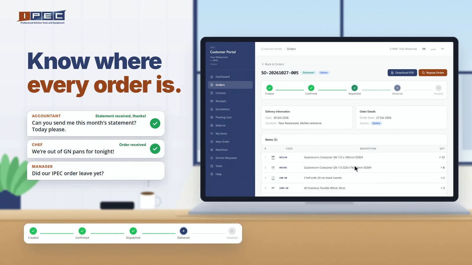An order page in the IPEC portal with its timeline from created to delivered and the list of items